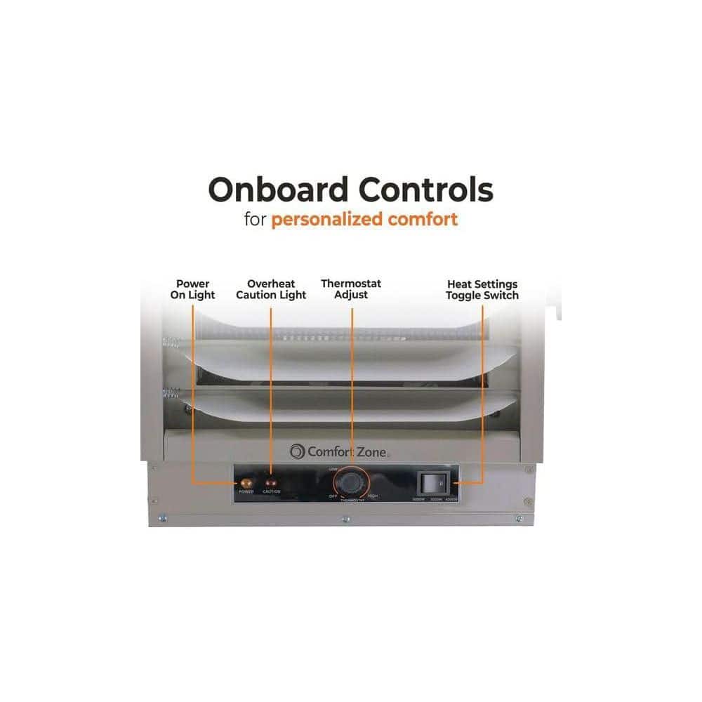 17065 BTU Ceiling Mount Fan-Forced Industrial Utility Electric Heater Furnace with Safety Overheat Protection - Hercitys