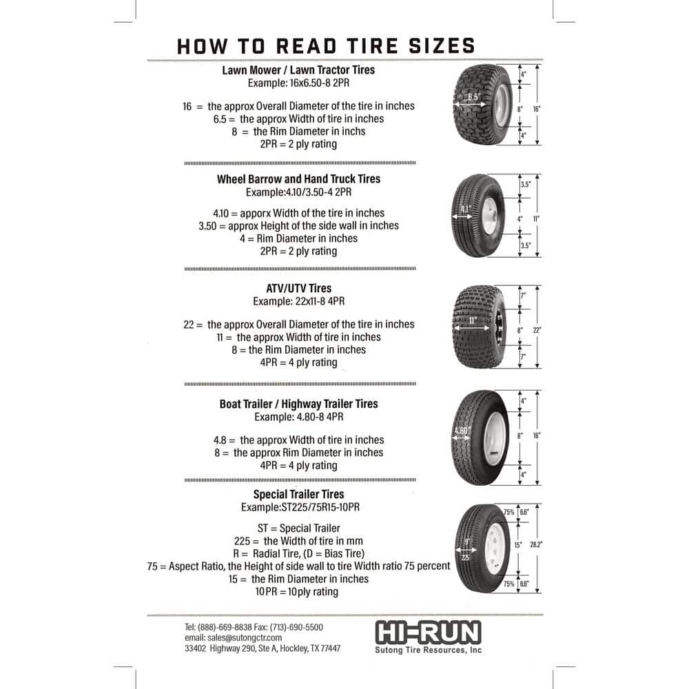4 Hole LRC 80 PSI 5.3 in. x 12 in. 4-Ply Tire and Wheel Assembly - Hercitys