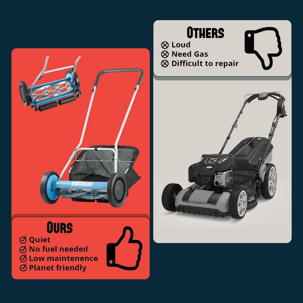 18 in. 5-Blade Manual Walk Behind Reel Lawn Mower Includes Grass Catcher - Hercitys