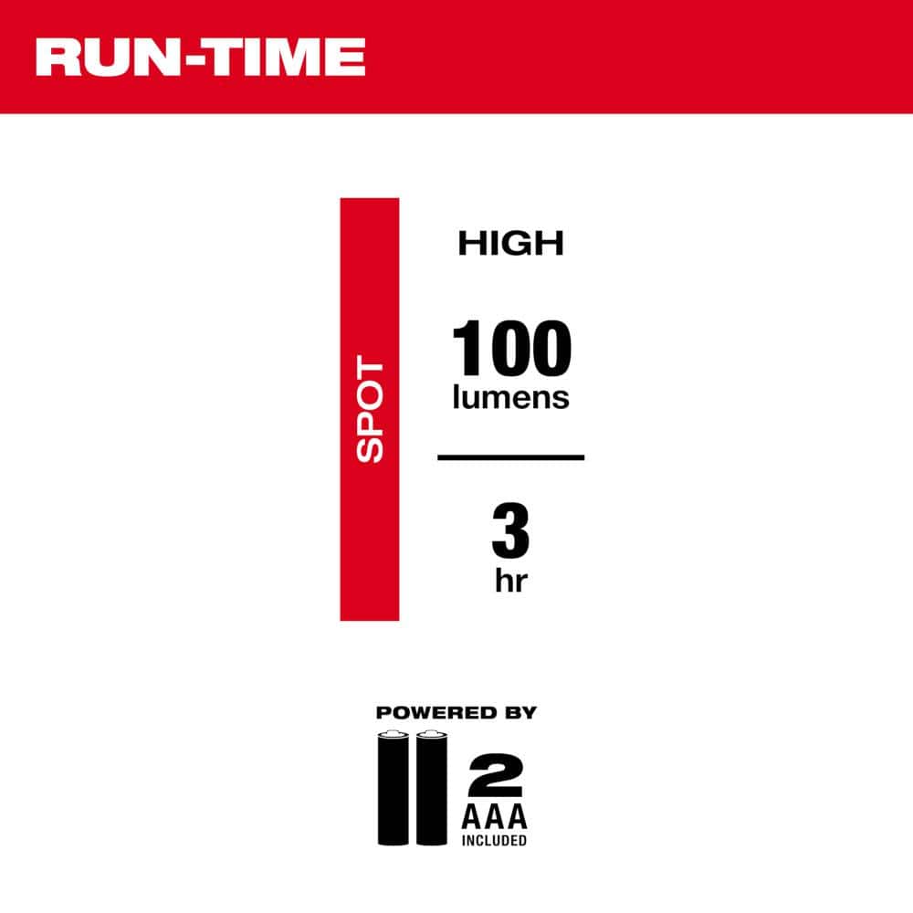 100 Lumens Aluminum Pen Light with Clip (2-Pack) - Hercitys