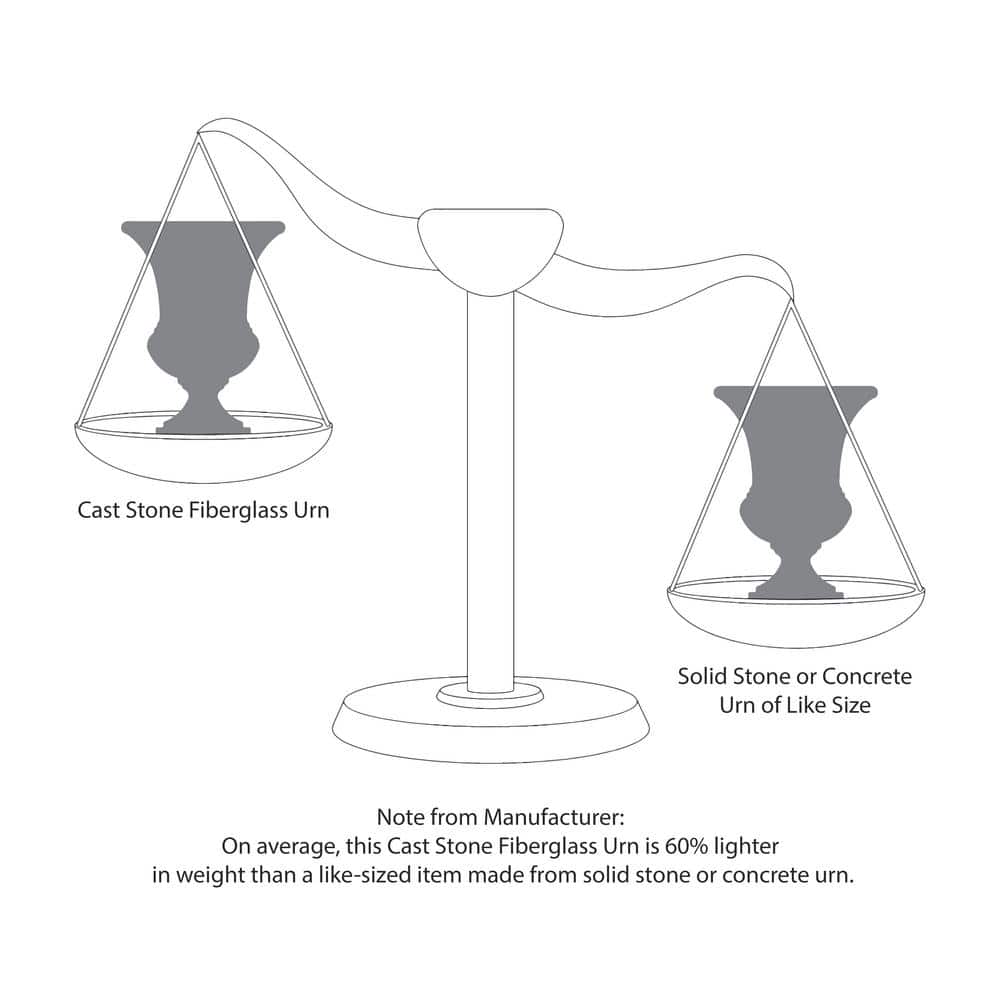 12 in. x 17 in. Cast Stone Fiberglass Sol Urn on Square Base in Aged Charcoal - Hercitys