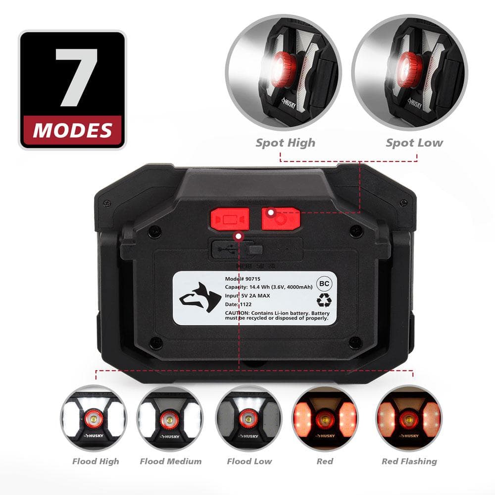 2000 Lumens LED Dual Panel Focusing Rechargeable Utility Light - Hercitys