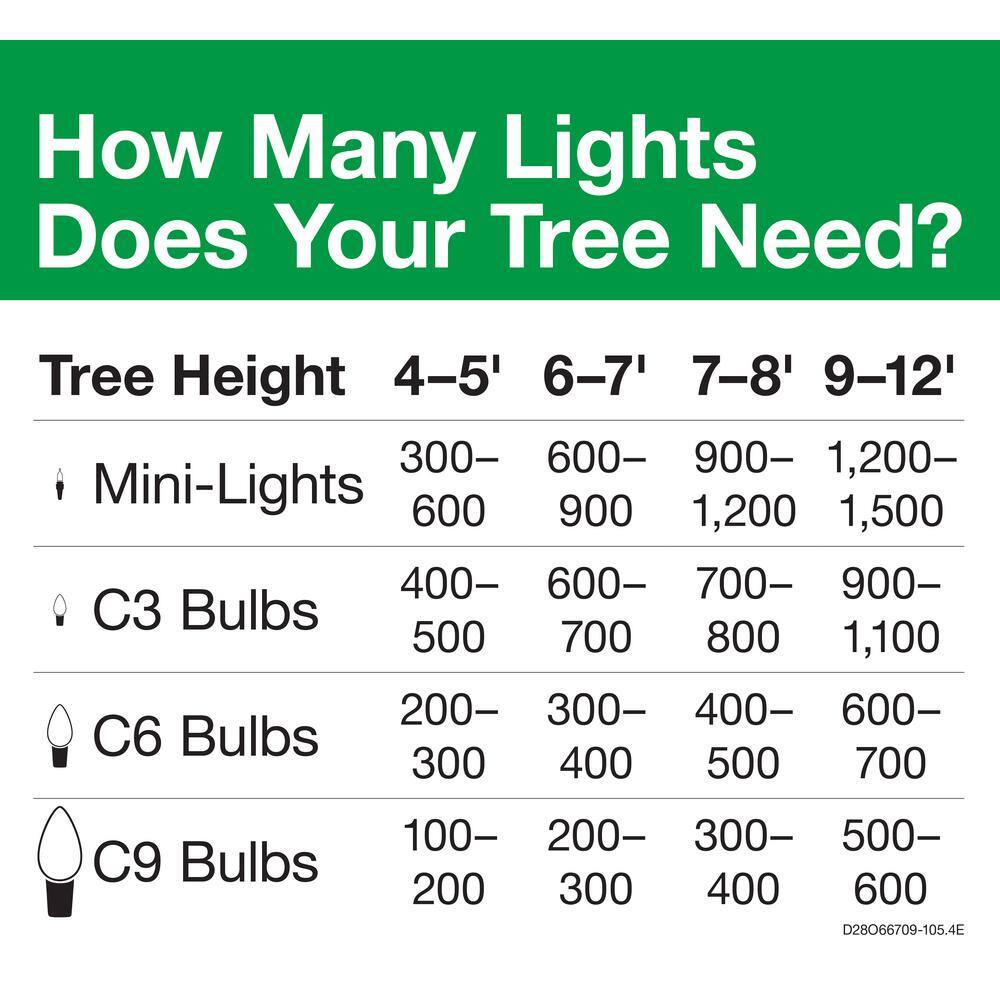 4 Count Multi Twinkle C Bulbs - Hercitys
