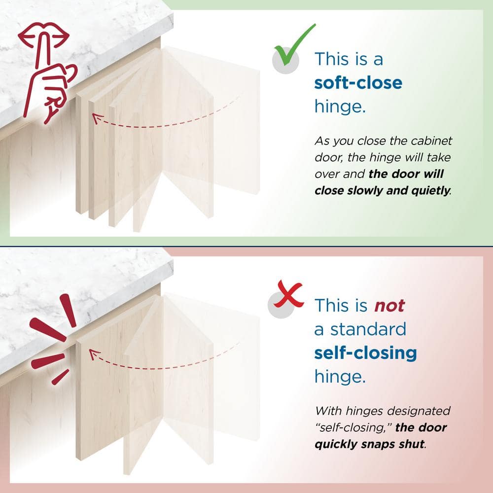 2-Pack Nickel 1 1/4 inch  32mm  Overlay Face Frame Soft Close Concealed Cabinet Hinges - Hercitys