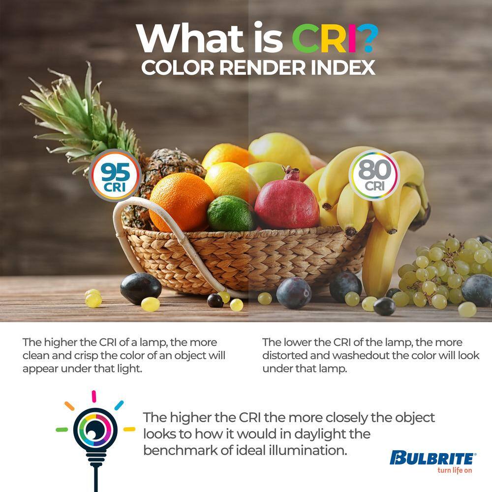 5.5 in. White Square Flush Mount Ceiling Light with Plastic Shade, Dimmable 2700K Warm White Light Bulb Included 1-Pack - Hercitys