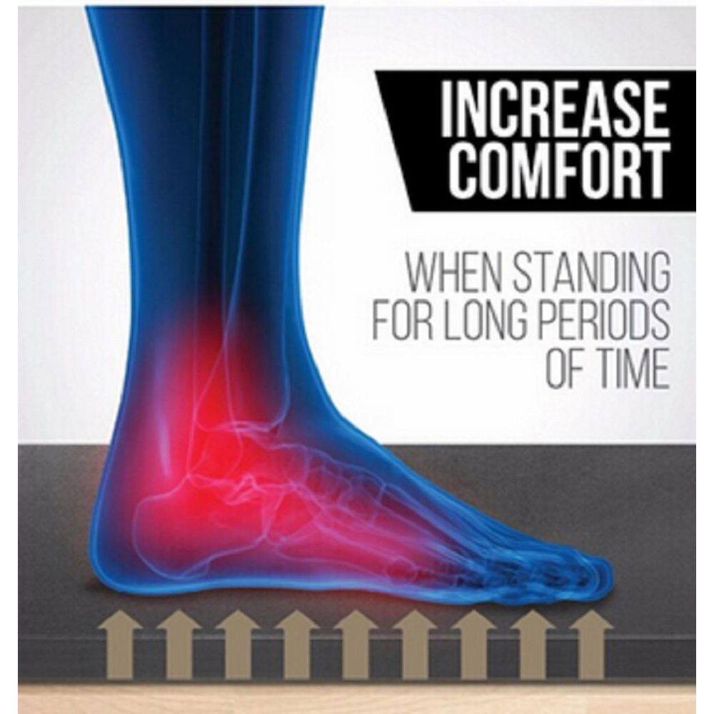 41.73 in. x 20.08 in. Standing Desk Mat Non-Slip Flat Kitchen Mat Office Chair Mat Anti-Fatigue Mat - Hercitys