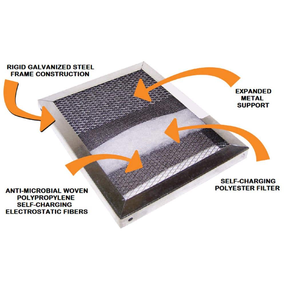 12 in. x 12 in. x 1 in. Permanent Washable Air Filter Merv 8 - Hercitys