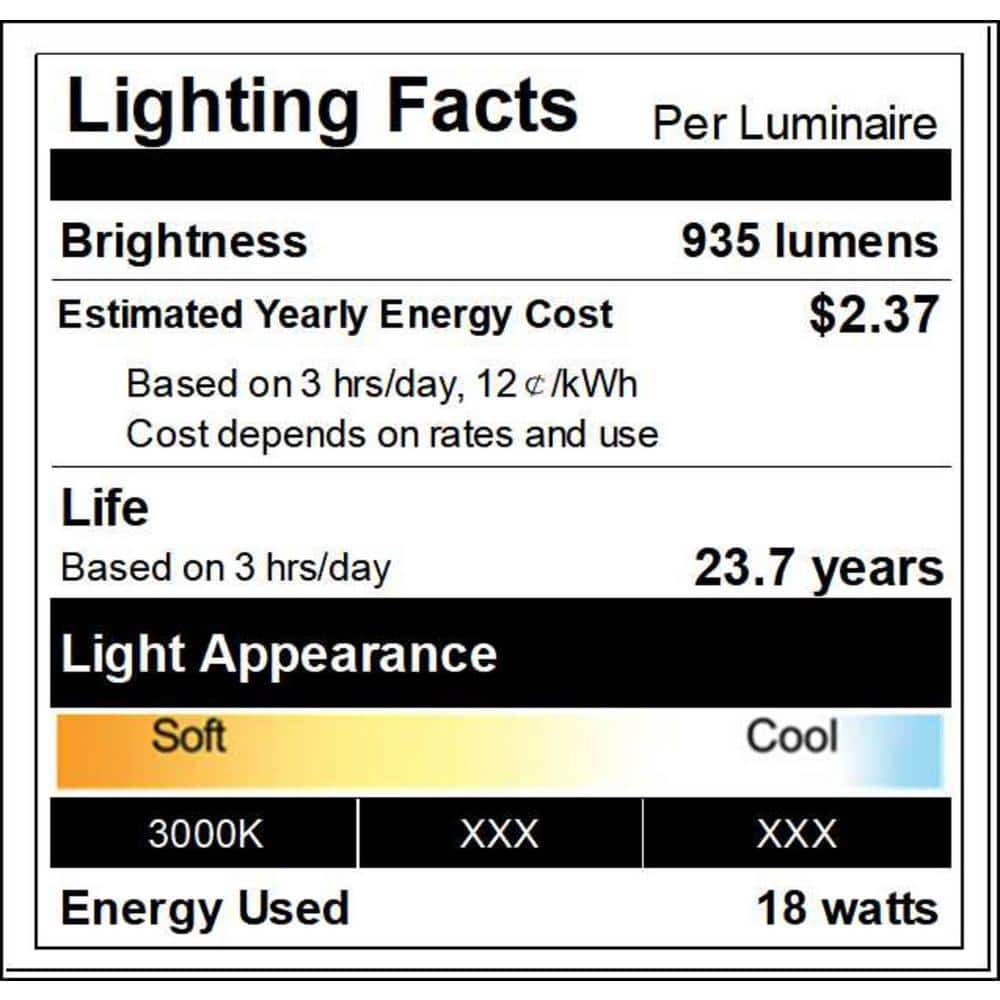 11.81 in. 1-Light Blue LED Semi-Flush Mount with Drum Shade Scandinavian Ceiling Light - Hercitys