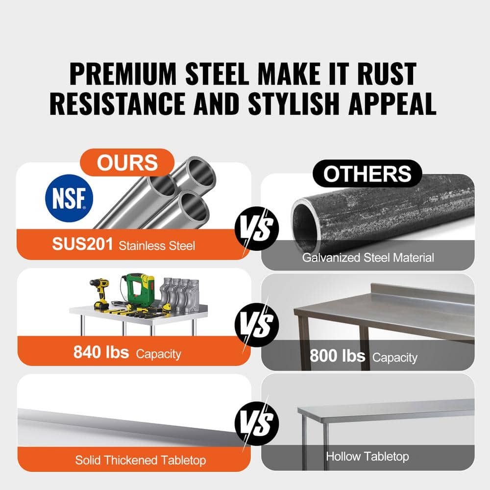 24 x 60 x 40 in. Stainless Steel Work Table, Heavy Duty Kitchen Prep Table Commercial Kitchen Worktable - Hercitys