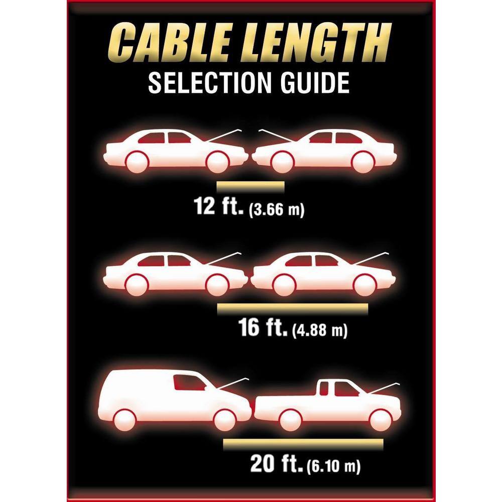 20 ft 4-Gauge 500 Amp Black Parrot Jaw Clamps - Hercitys