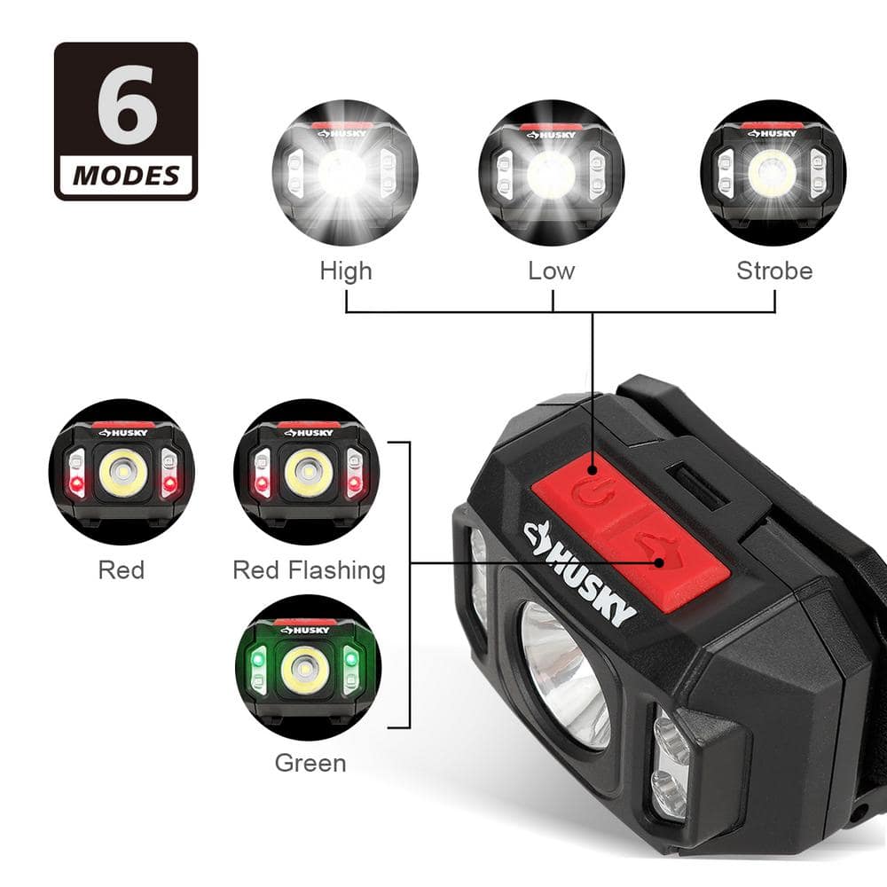 550 Lumens Compact Multi-Setting Dimmable Headlight - Hercitys