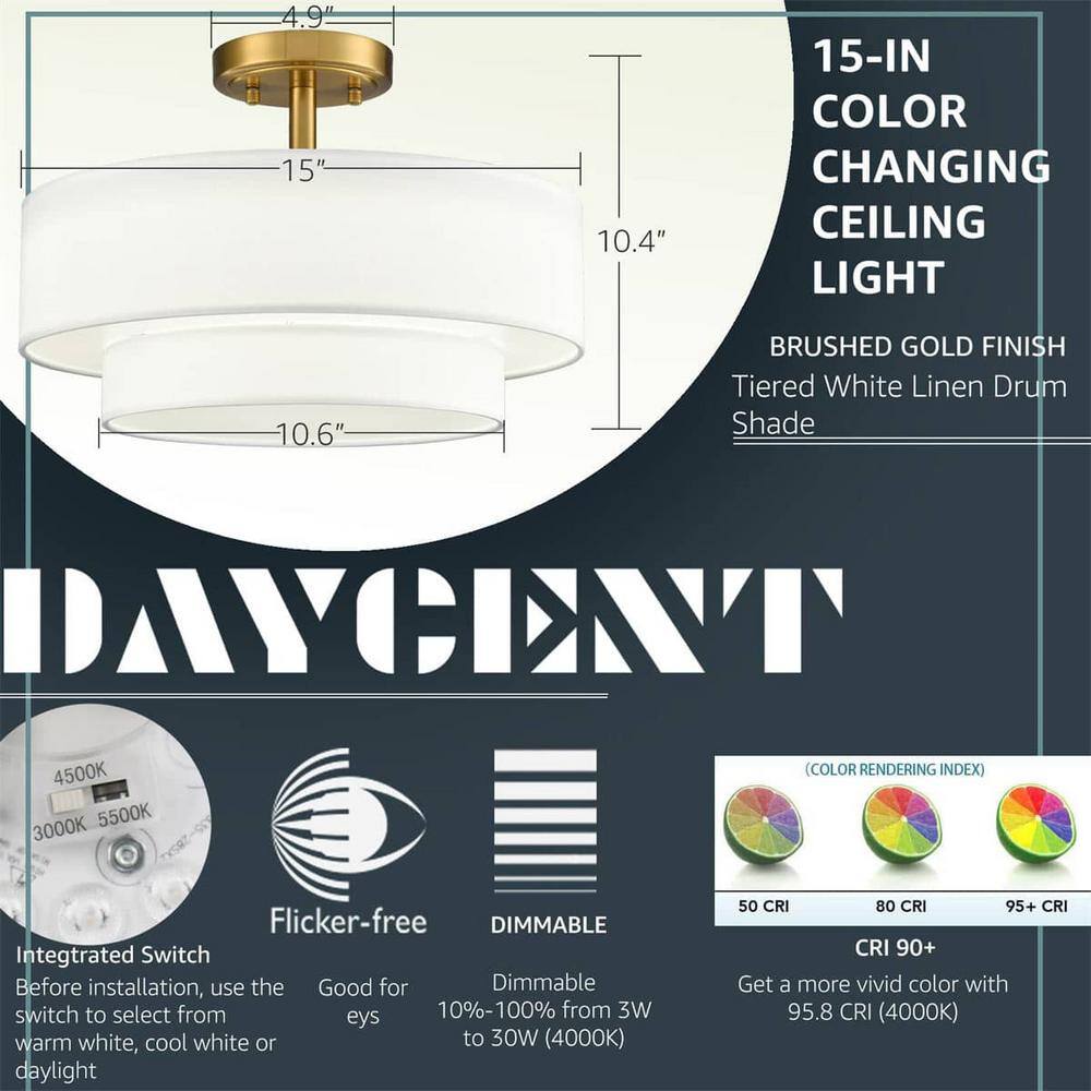 18.11 in. 0-Light Gold Flush Mount with No Glass Shade and No Light Bulb Type Included (1-Pack) - Hercitys