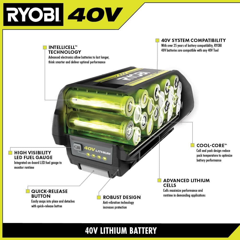 40V Lithium-Ion 6.0 Ah High Capacity Battery - Hercitys