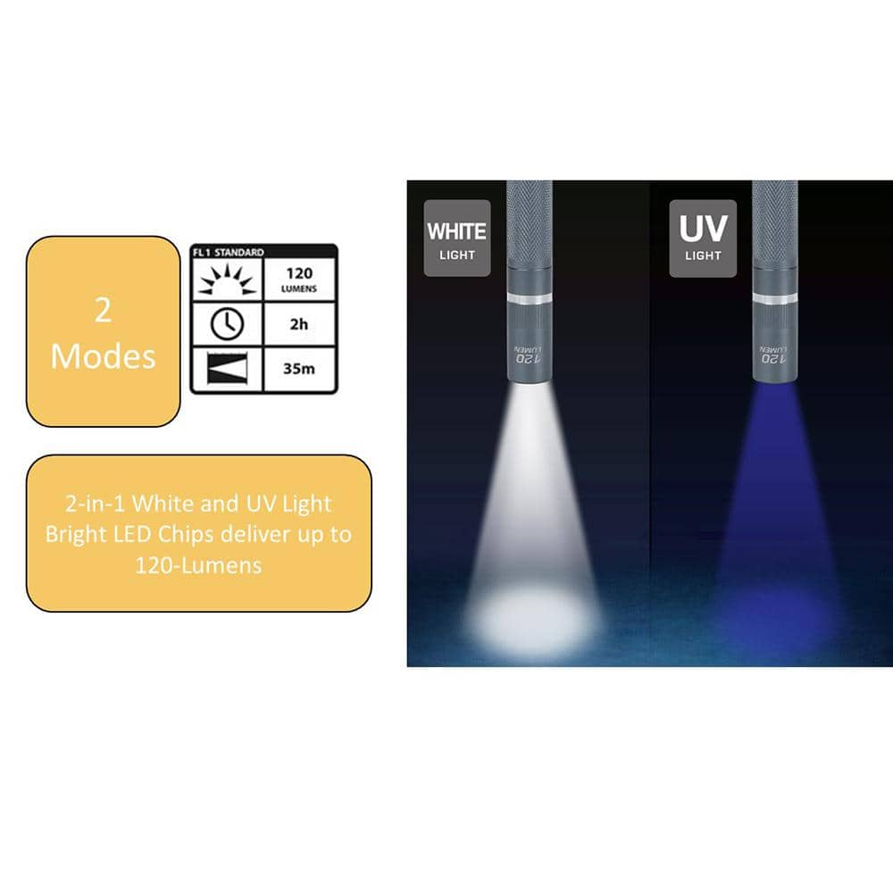 120 Lumens Aluminum Pen Light with UV Function - Hercitys