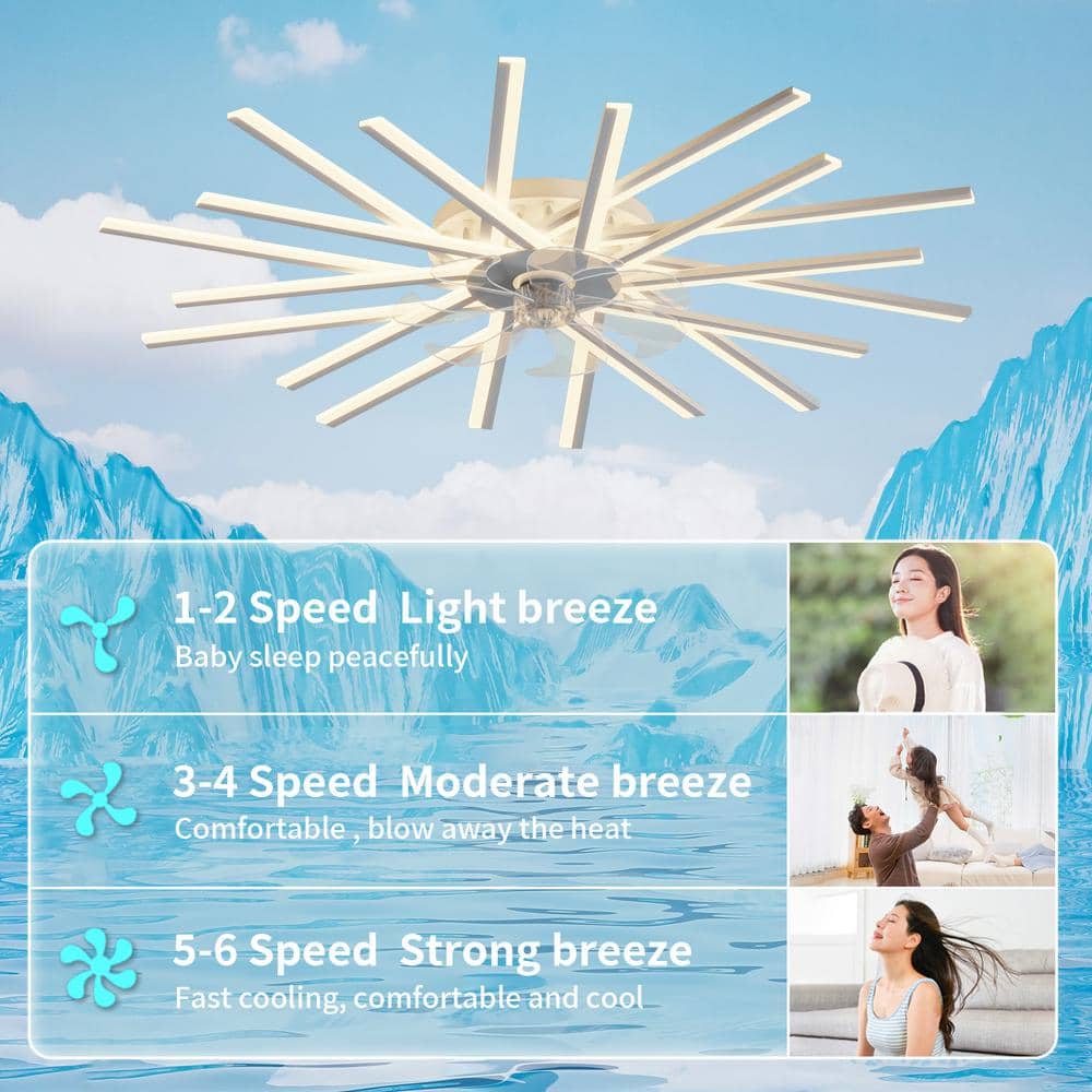 45 in. 120-Watt Modern Dimmable White Integrated LED Flush Mount with White Acrylic Shade with Remote Control - Hercitys