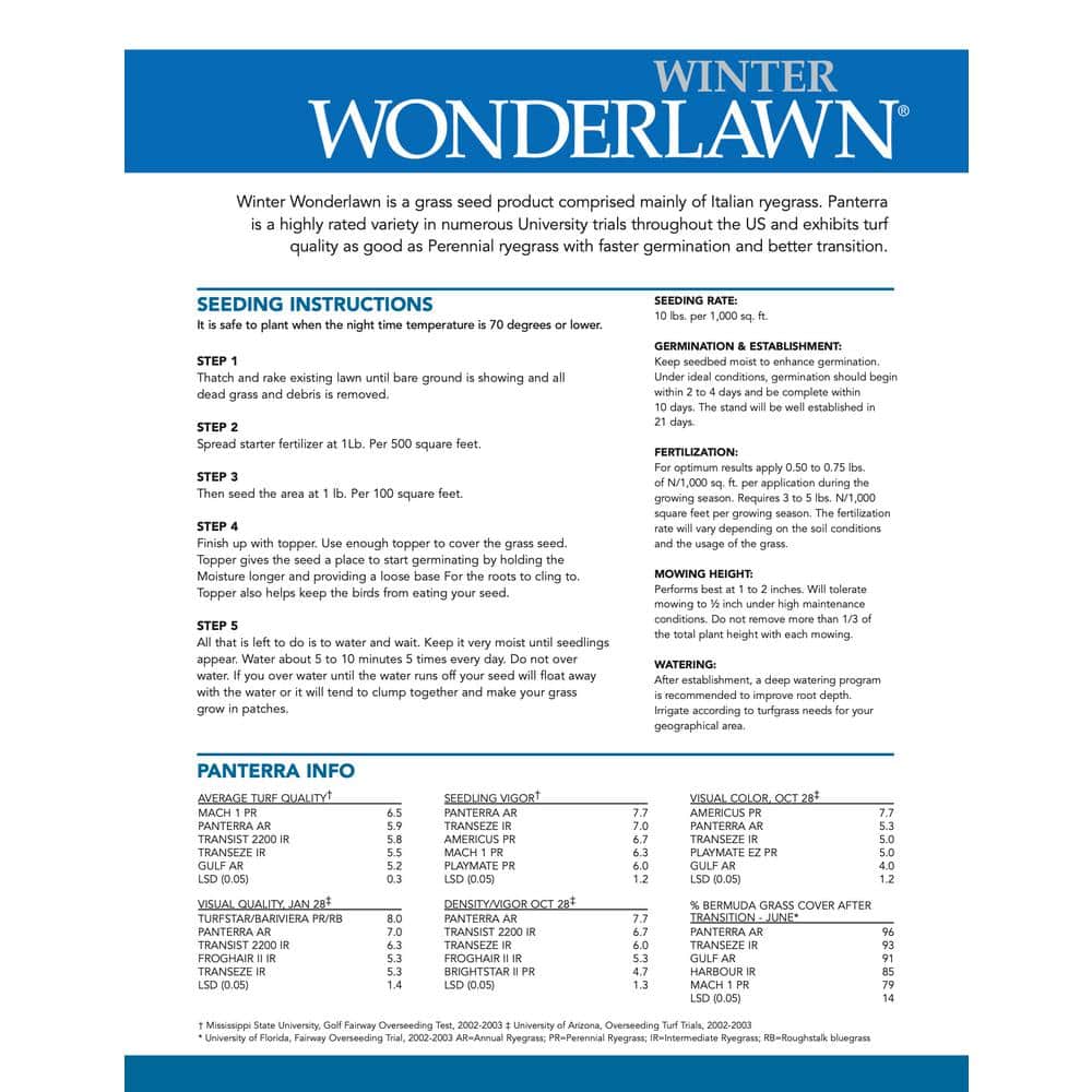 25 lb. Winter Wonderlawn Grass Seed - Hercitys