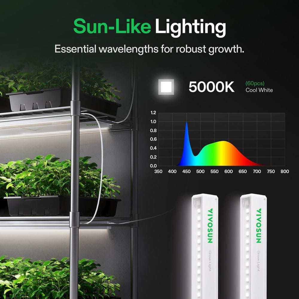 1 ft. 6W/Bar 5000K T5 Linear LED Grow Light, Full Spectrum, ‎Cool White (8-Pack) - Hercitys