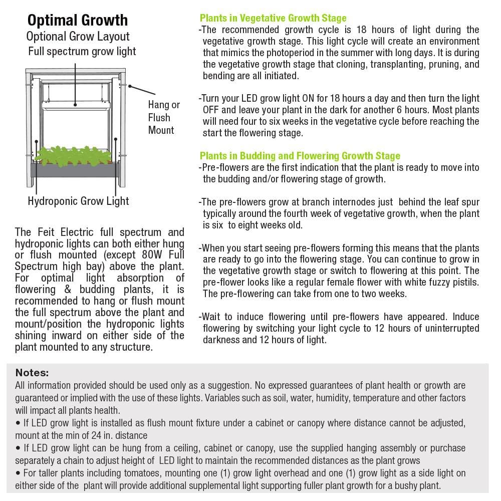 2 ft. 32-Watt White LED 3 Adjustable Spectrum Linkable Plant Grow Light Fixture - Hercitys