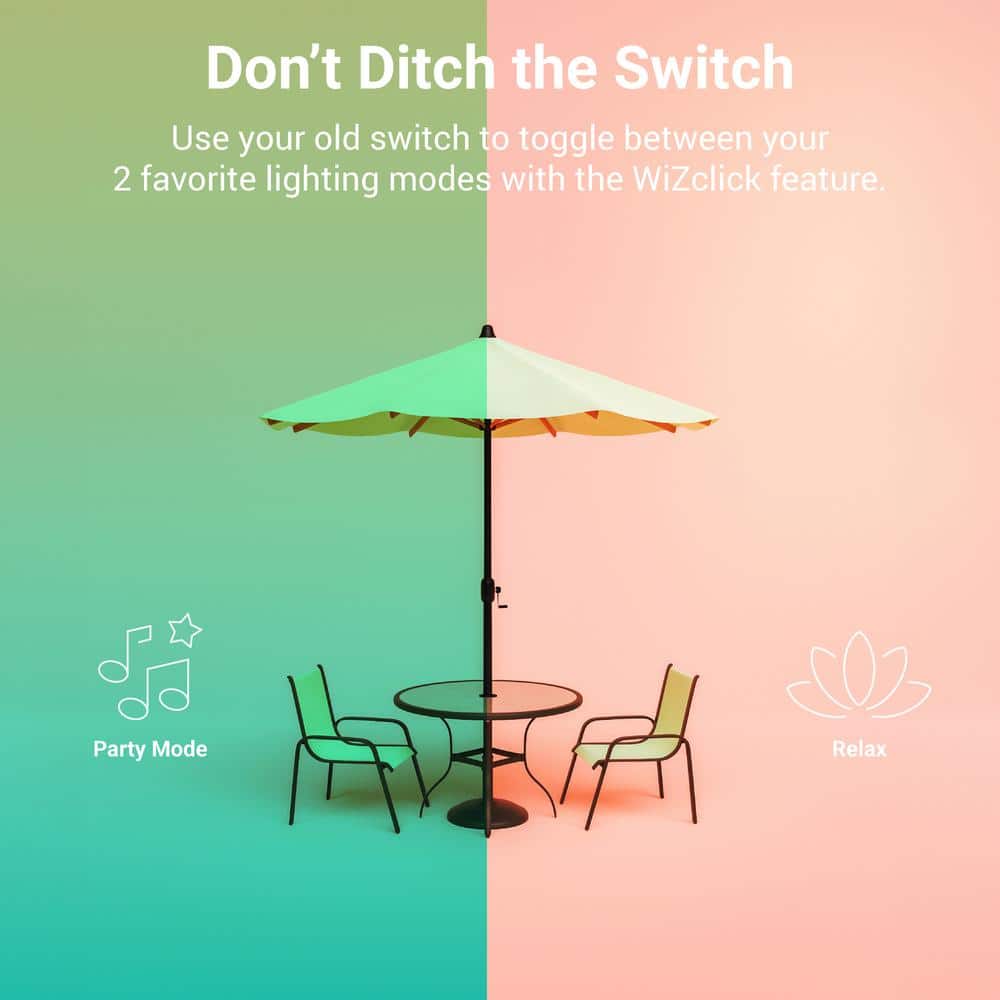 180-Watt equivalent 2400 Lumen 180° ESF WiZ Motion Flood Black Integrated LED Flood Light - Hercitys