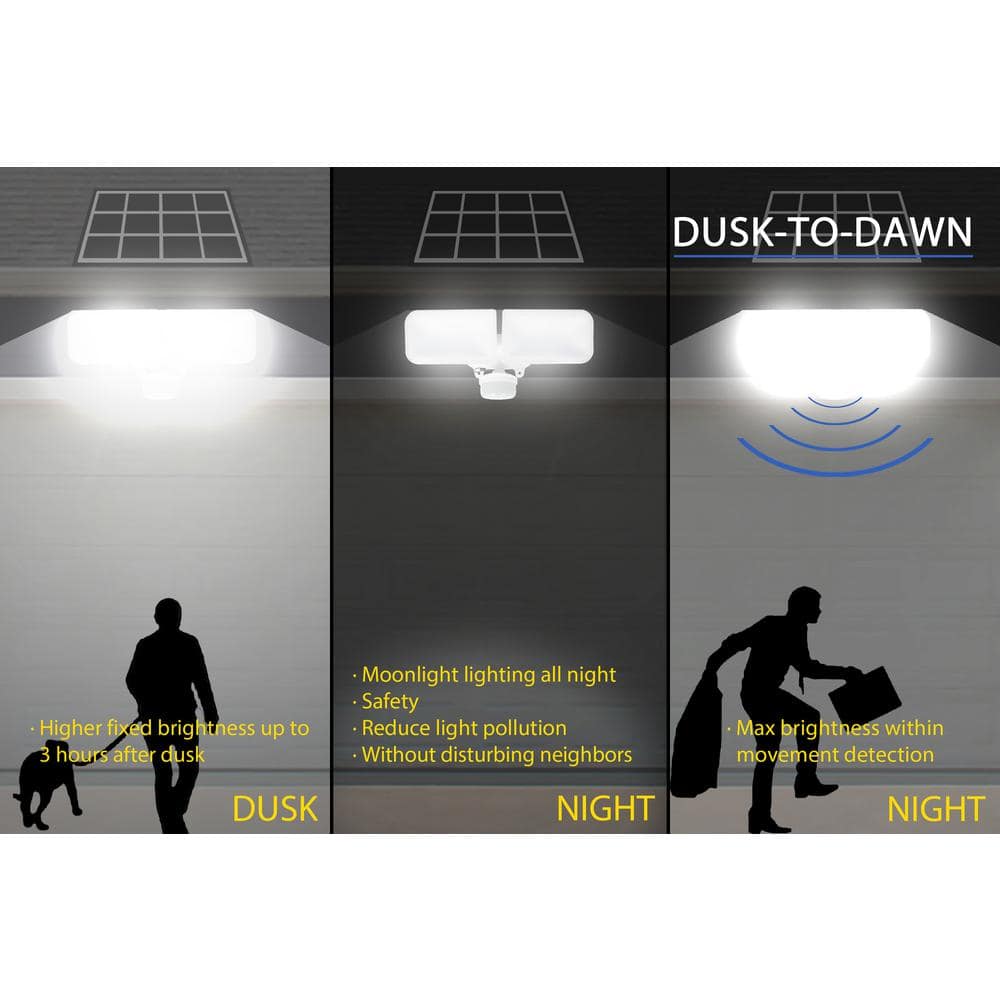 1200 Lumen 180 Degree Black Motion Dusk to Dawn Integrated LED AI Smart Area Flood Light w/Dual Side Solar Panel - Hercitys