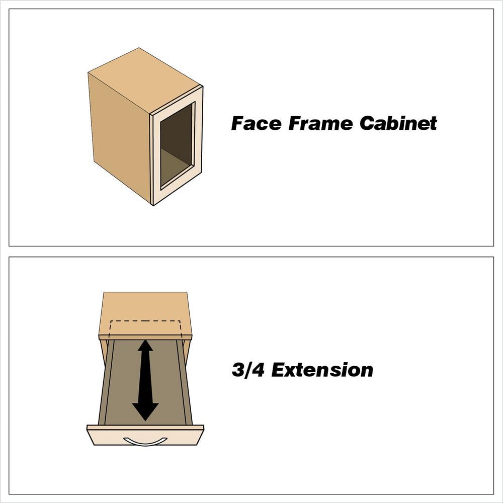 22-7/8 in. (581 mm) 3/4 Extension Center Undermount Ball Bearing Drawer Slide - Hercitys