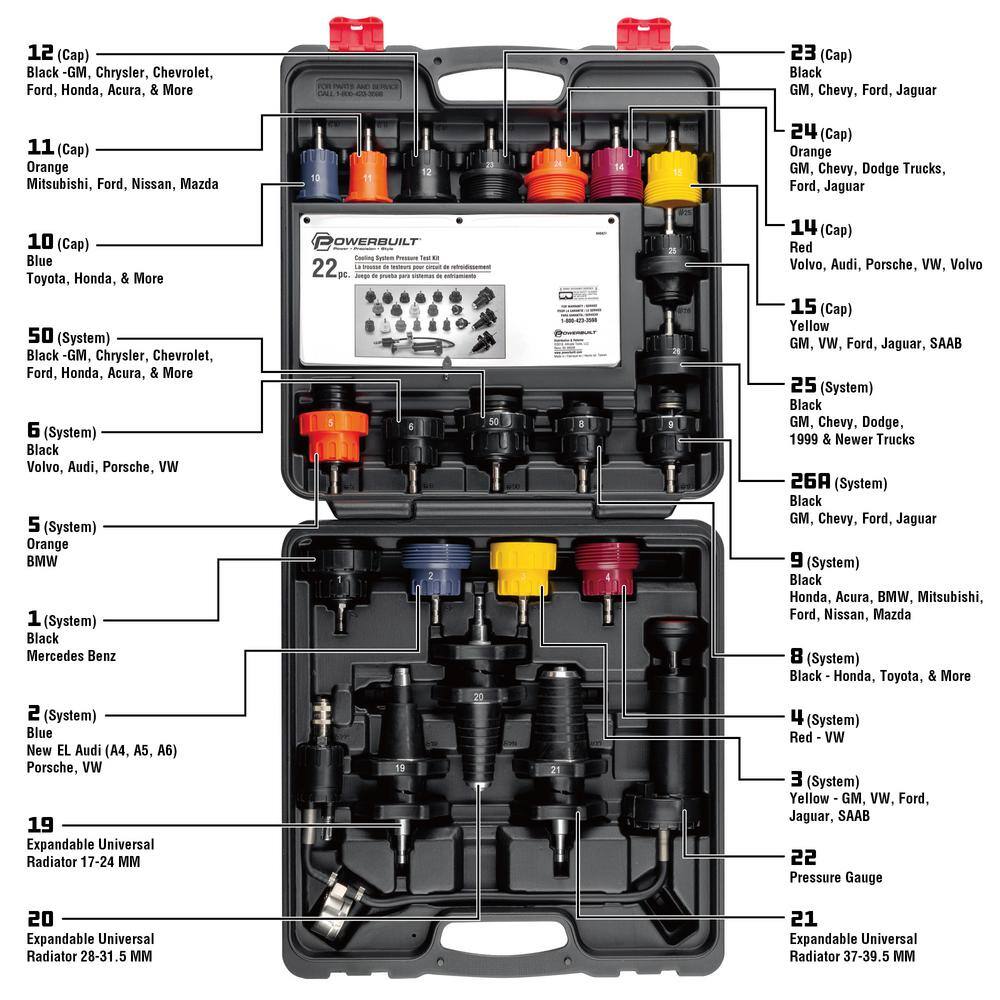 22-Piece Cooling System Pressure Testing Kit - Hercitys