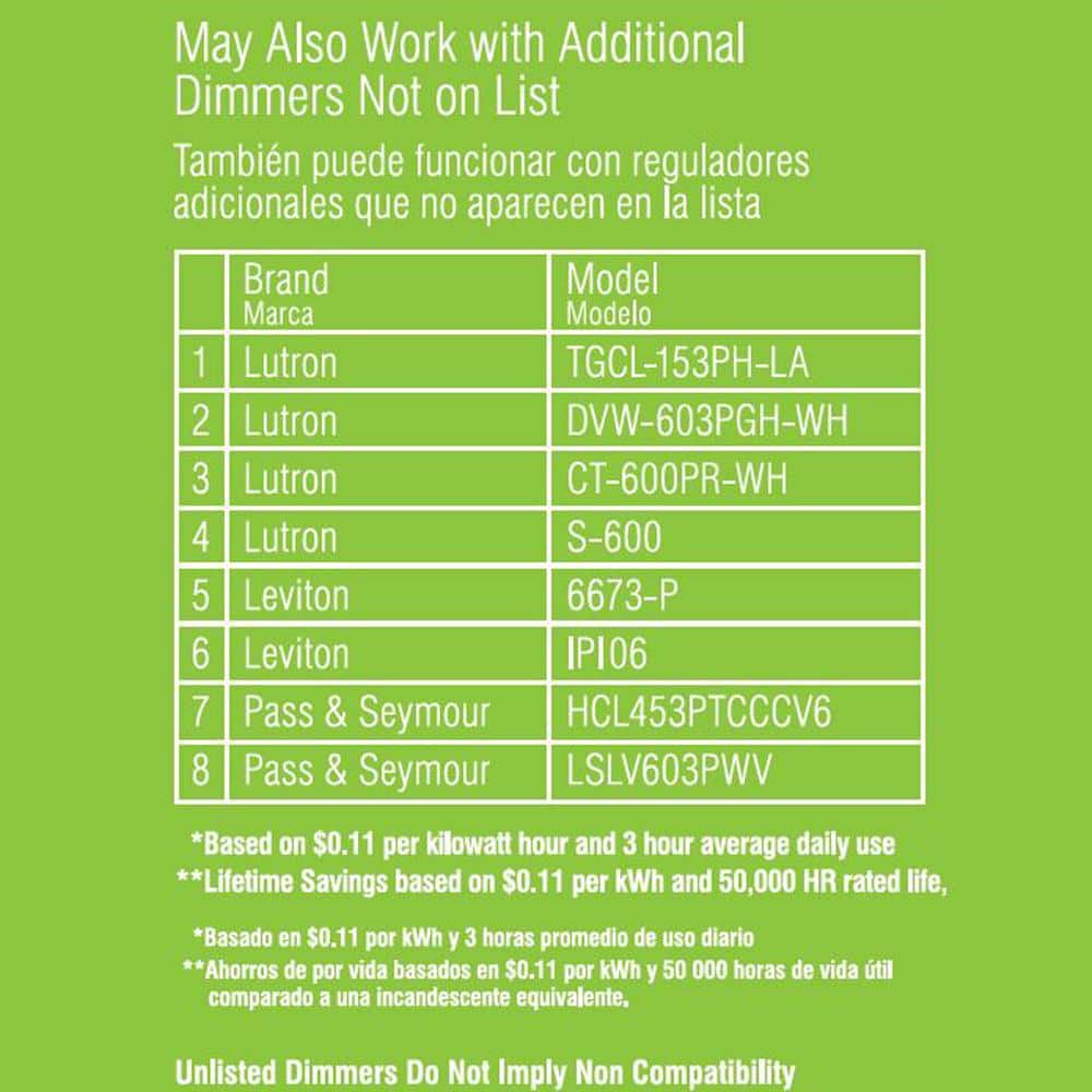 13 in. 180-Watt Equivalent Brushed Nickel Integrated LED Flush Mount with Frosted Glass Shade (2-Pack) - Hercitys