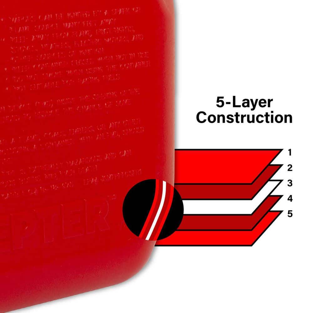 5 Gal. Smart Control Gas Can with Rear Handle, Red Fuel Container - Hercitys