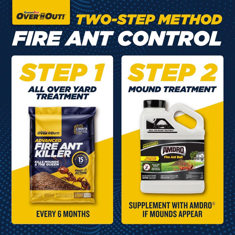 23 lbs. Fire Ant Killer (2-Pack) - Hercitys