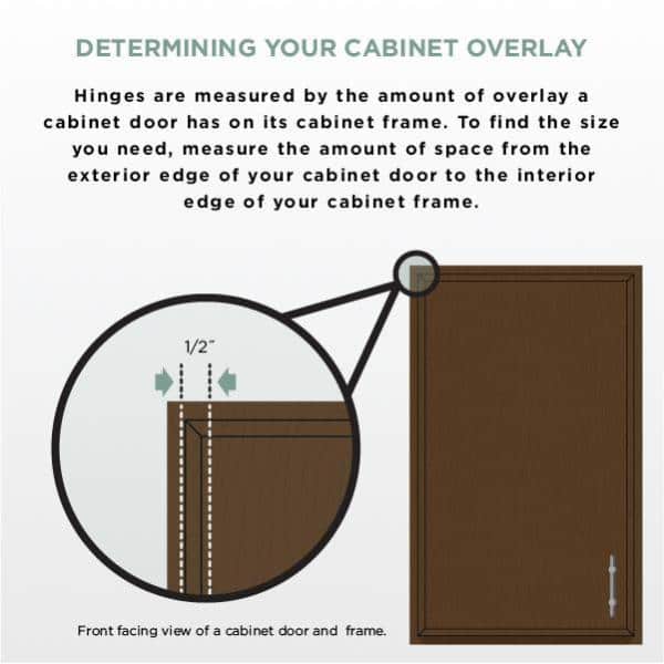 5 Pair Face Frames 35 mm 105-Degree 1/2 in. Overlay Nickel Cabinet Hinge (10 Pieces) - Hercitys