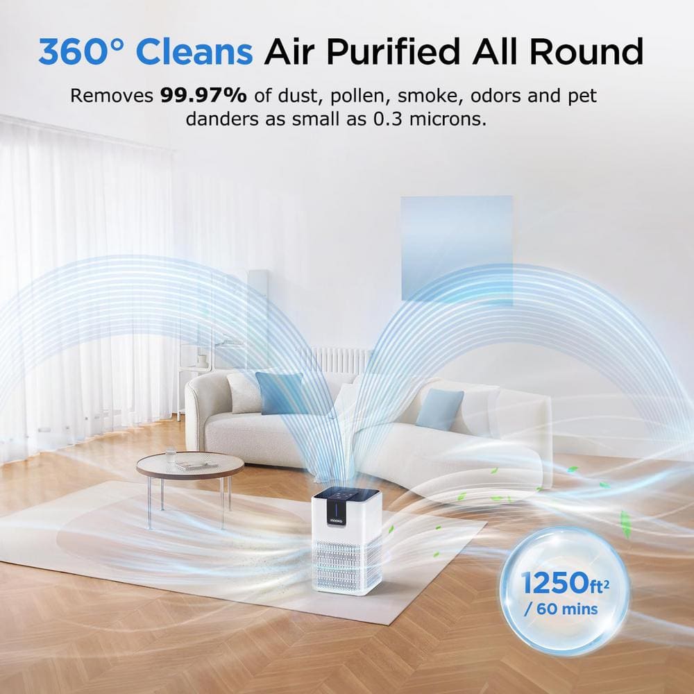 1250 sq. ft. H13 HEPA Air Purifier for Pets Dust Odor Smoke with Aromatherapy Function, Sleep Mode and Timer in White - Hercitys