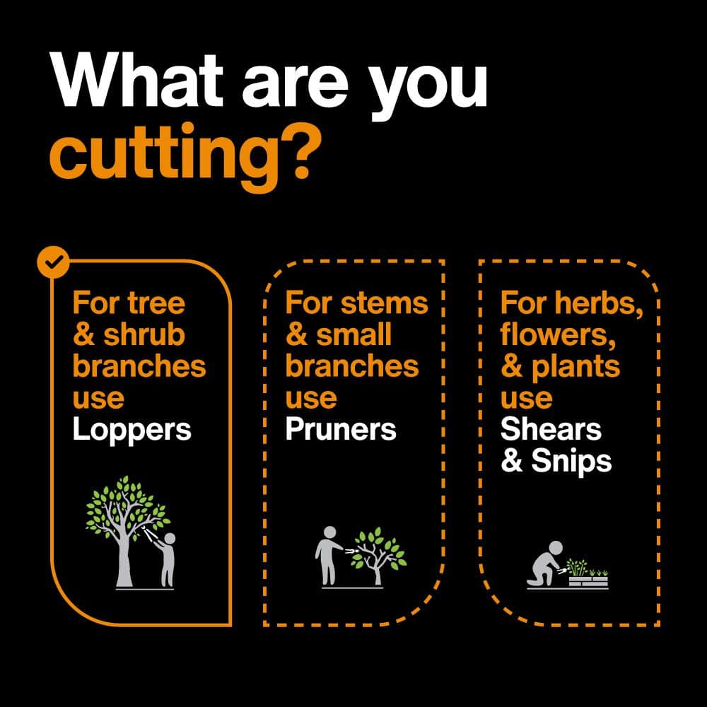 2 in. Cut Capacity Titanium Coated Steel Blade, 32 in. PowerGear2 Bypass Lopper with SoftGrip Handles - Hercitys