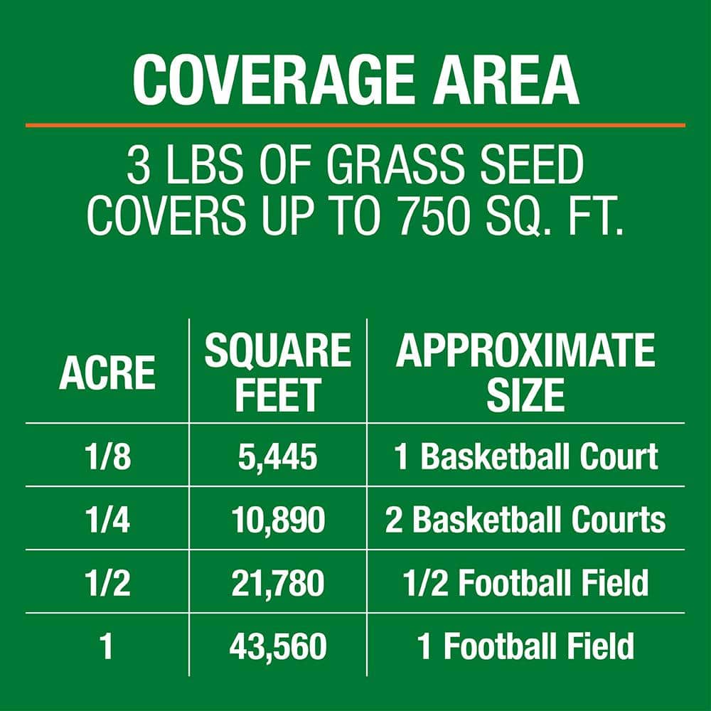 3 lbs. Tall Fescue Grass Seed Blend with Water Saver Seed Coating - Hercitys