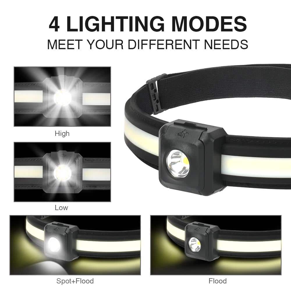 350 Lumens Slim Dual Beam Headlight - Hercitys