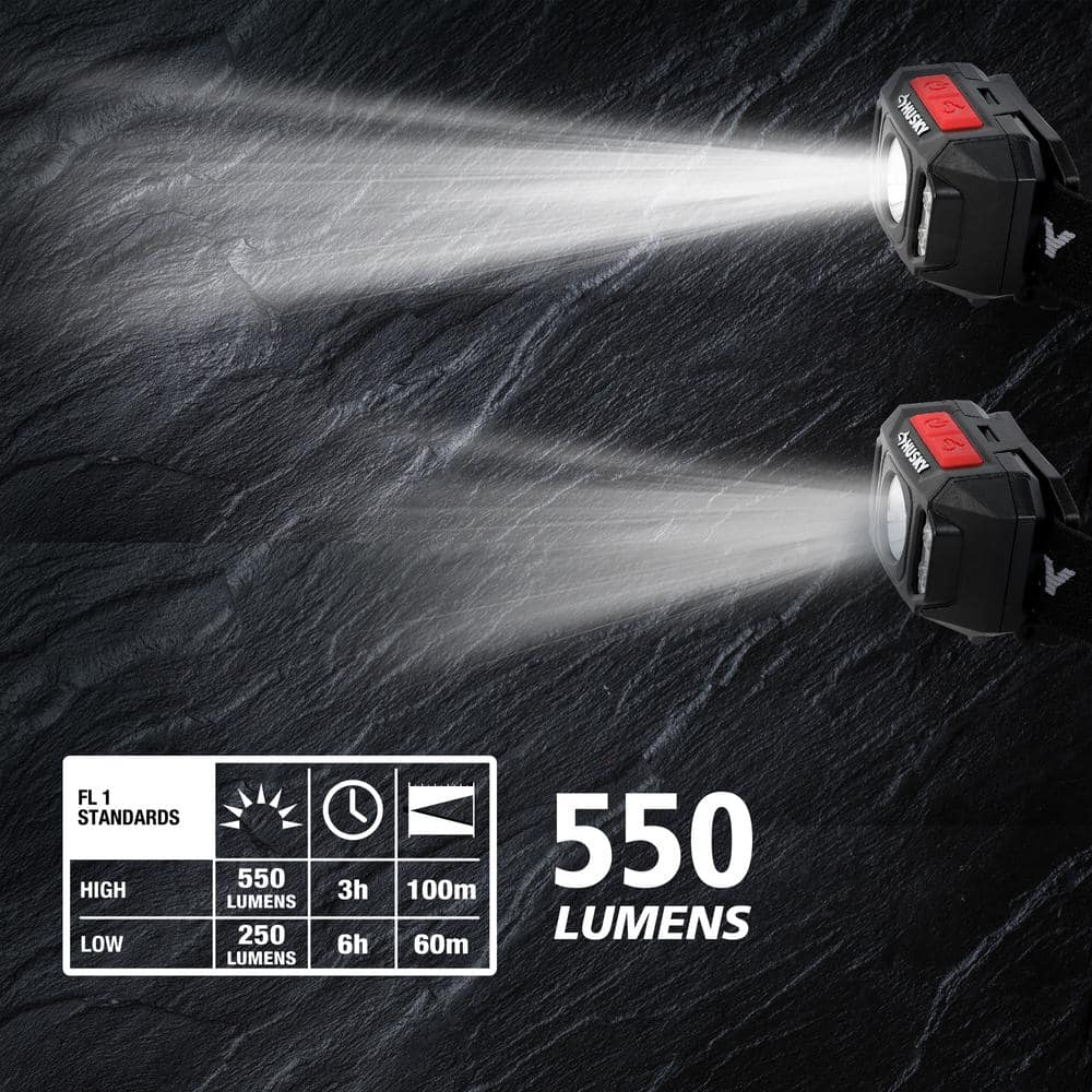 550 Lumens Compact Multi-Setting Dimmable Headlight - Hercitys