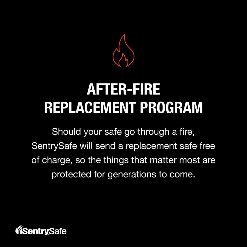 0.18 cu. ft. Fireproof Safe Box - Hercitys