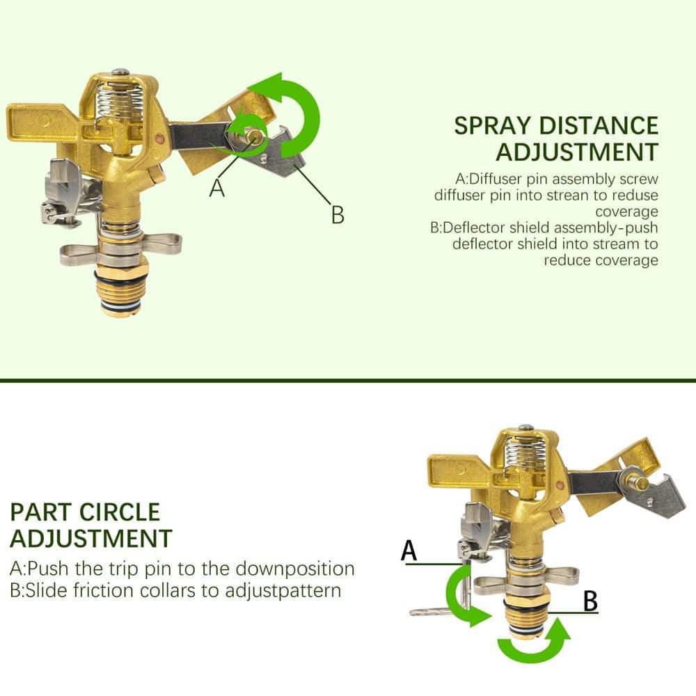 5800 sq. ft. Pulsating Sprinkler with Brass Head and Spike Base (2 Pack) - Hercitys