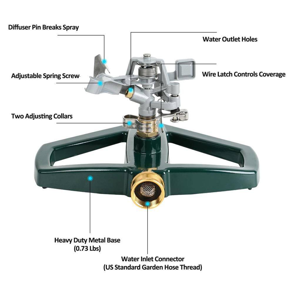 5800 sq. ft. Adjustable Circular Pulsating Lawn Sprinkler with Heavy Duty Metal Base, Green - Hercitys