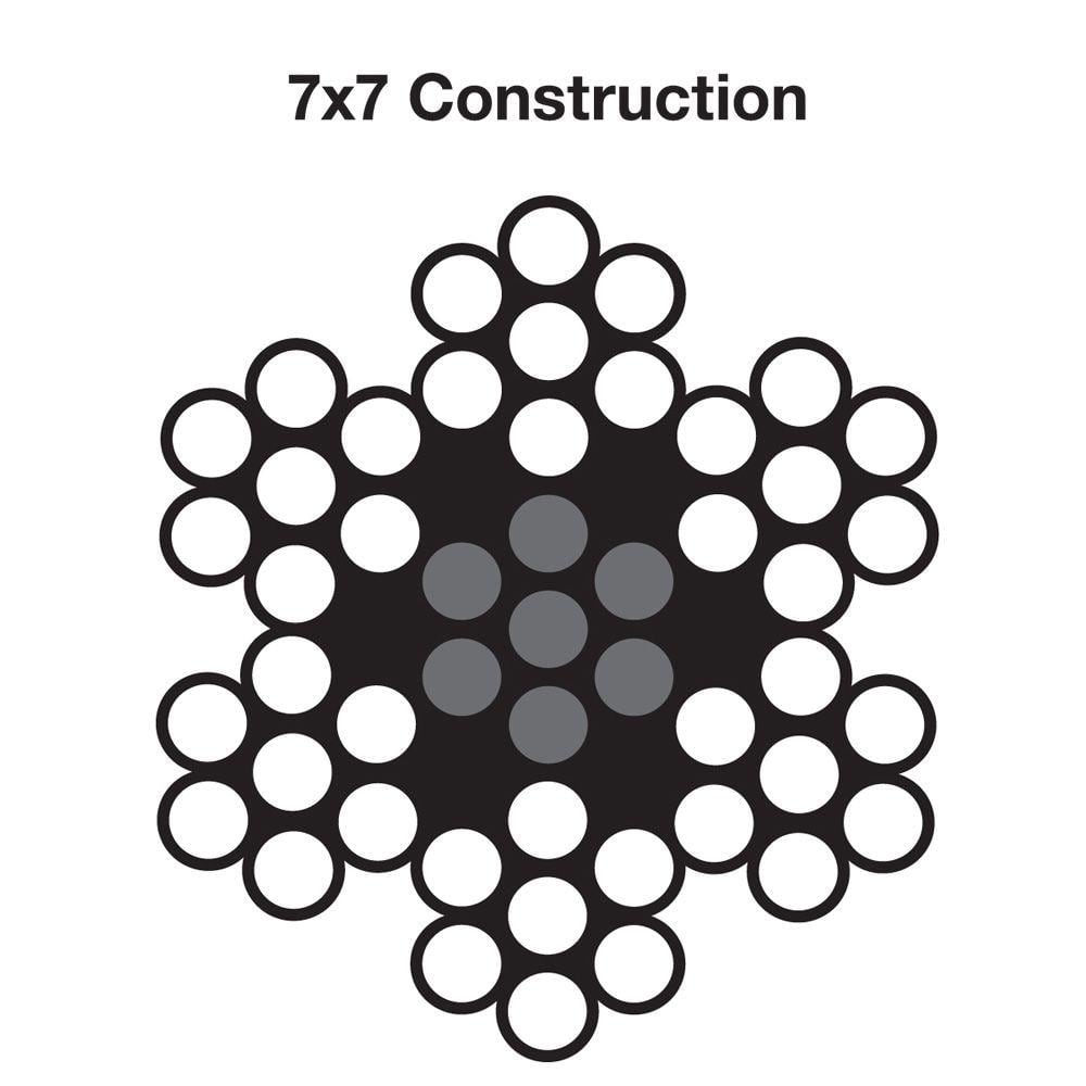 1/16 in. x 250 ft. Galvanized Vinyl Coated Steel Wire Rope - Hercitys