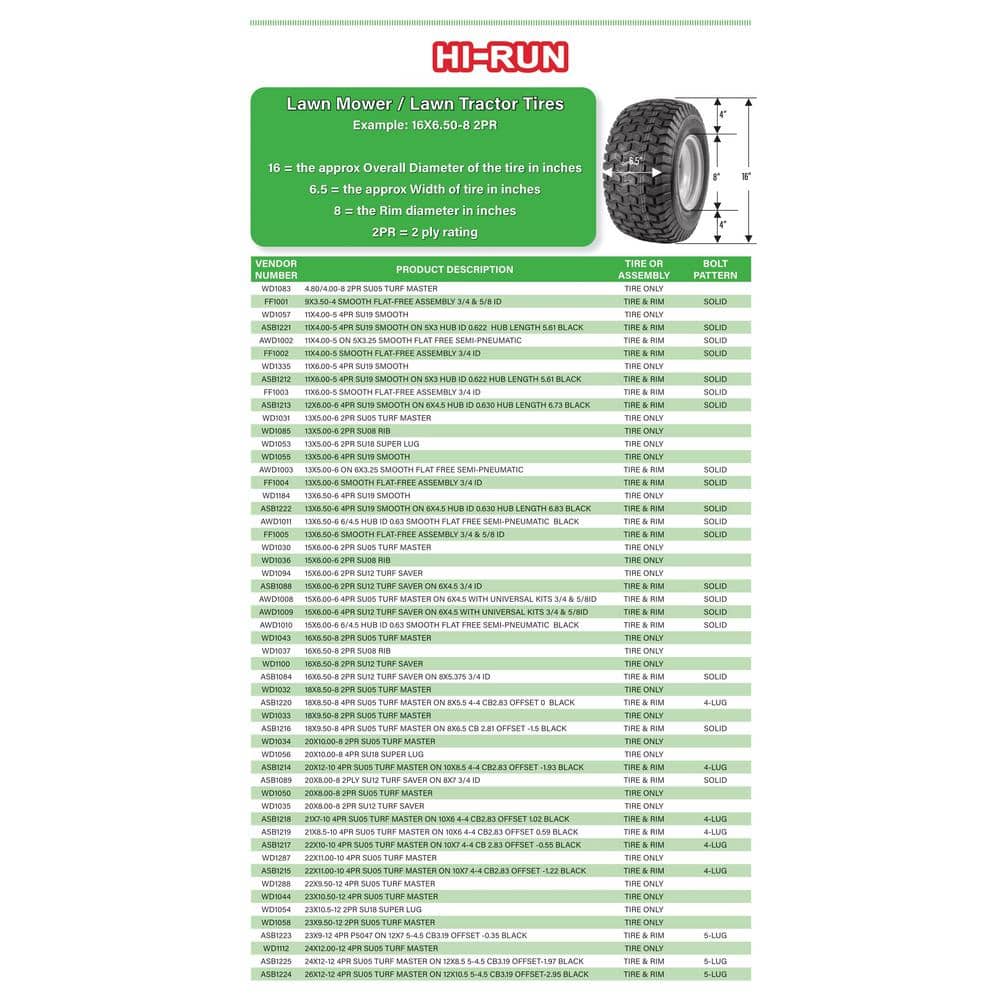 16 in. x 6.50 in.-8 2-Ply SU12 Turf II Lawn/Garden Tire - Hercitys