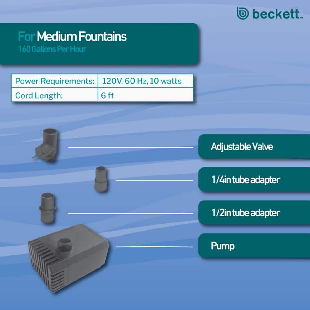 160 GPH Low Water Auto Shut-Off Submersible Fountain Pump - Hercitys