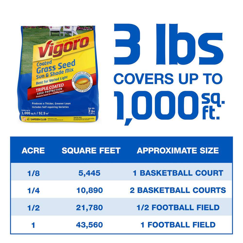 3 lbs. Sun and Shade Grass Seed Mix - Hercitys