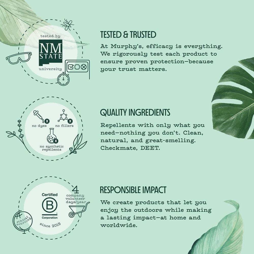 2-Pack DEET-Free Lemon Eucalyptus Oil Insect Repellent Spray – Natural Mosquito and Tick Protection (4 oz. Each) - Hercitys