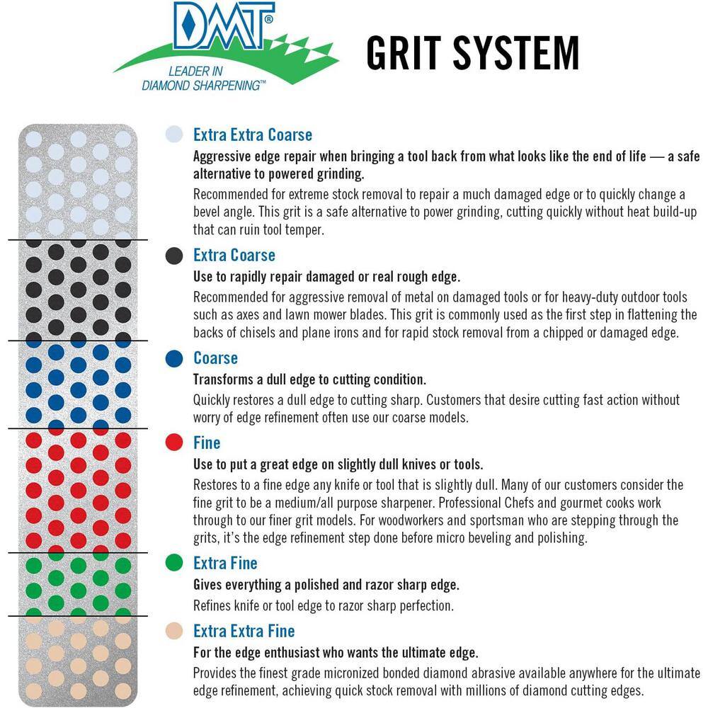 14 in. Fine Grit Diamond Honing Steel with Plastic Handle - Hercitys