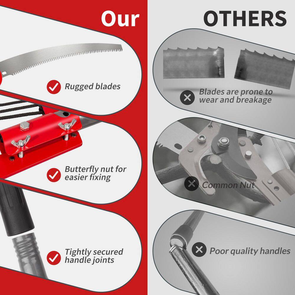 13.6 in. Steel Blade 14 ft. Pruning Saw - Hercitys