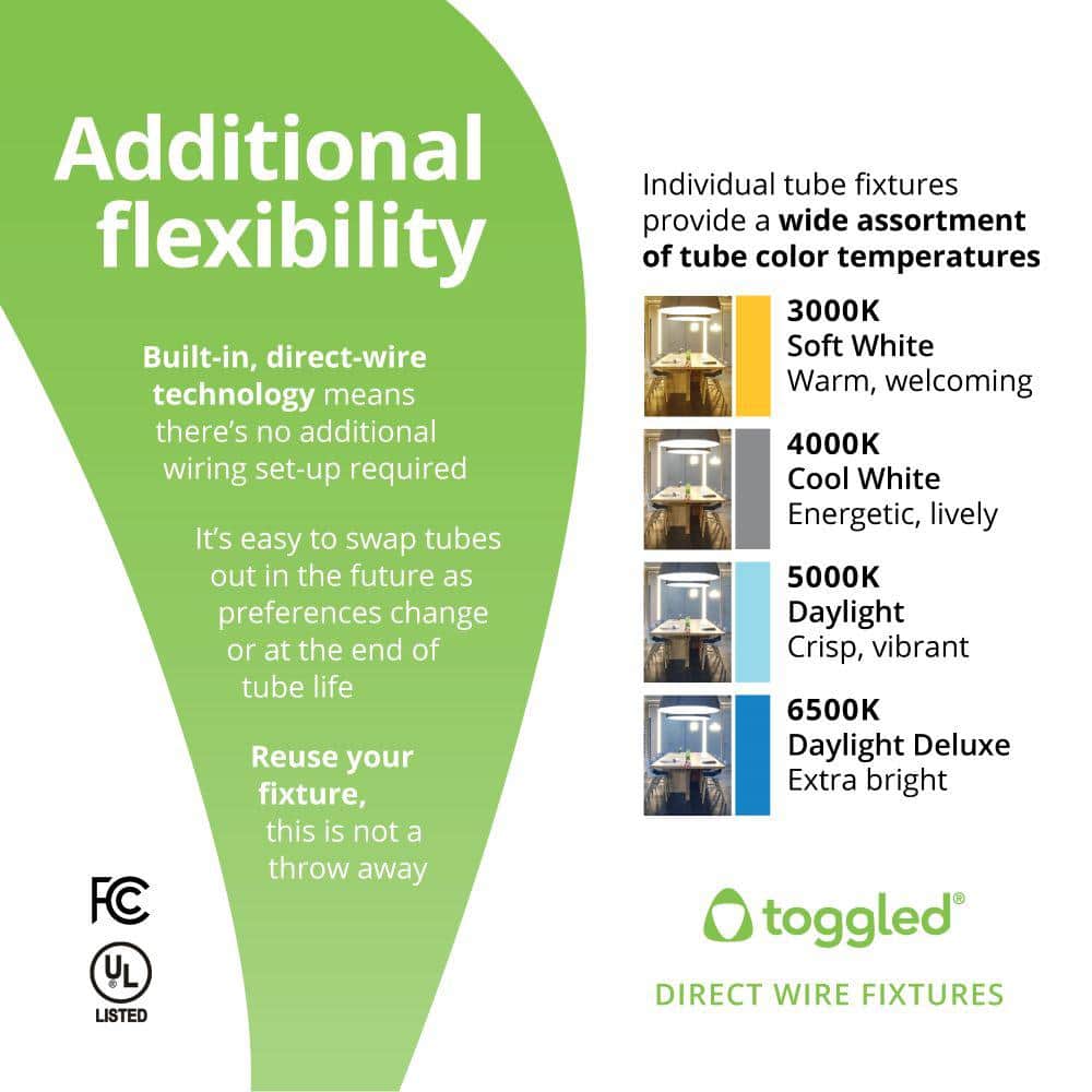 4 ft. 32-Watt 2-Light LED Grow Light (LED Tubes Included) - Hercitys