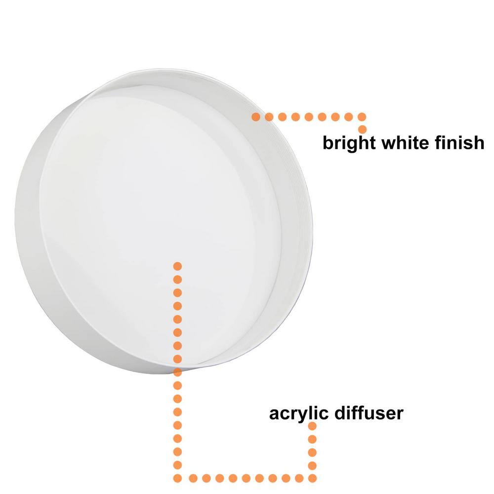 5.51 in. 0-Light White Flush Mount with No Glass Shade and No Light Bulb Type Included (5-Pack) - Hercitys