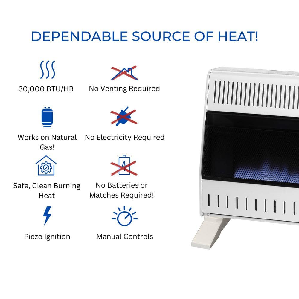 30,000 BTU Natural Gas Ventless Blue Flame Space Heater With Base Feet, Manual Control – Model# MN300HBA-B - Hercitys