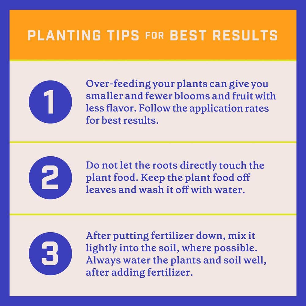 4 lbs. Rejuvenate Citrus and Avocado Plant Food 5-3-4 - Hercitys