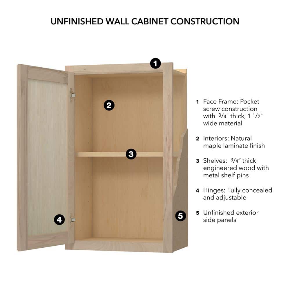 36 in. W x 12 in. D x 12 in. H Assembled Wall Kitchen Cabinet in Unfinished with Recessed Panel - Hercitys
